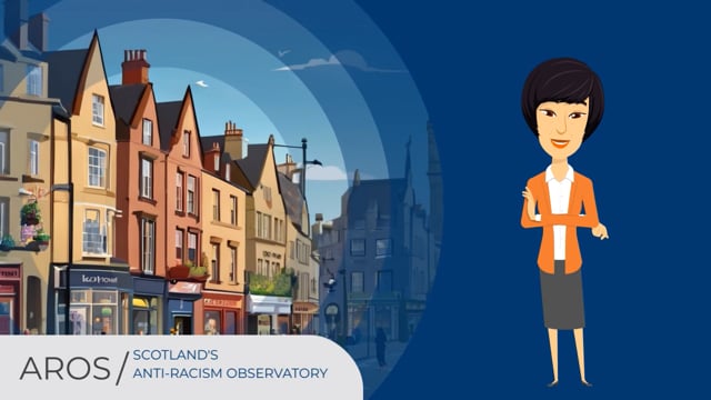 What is the role of the AROS host?