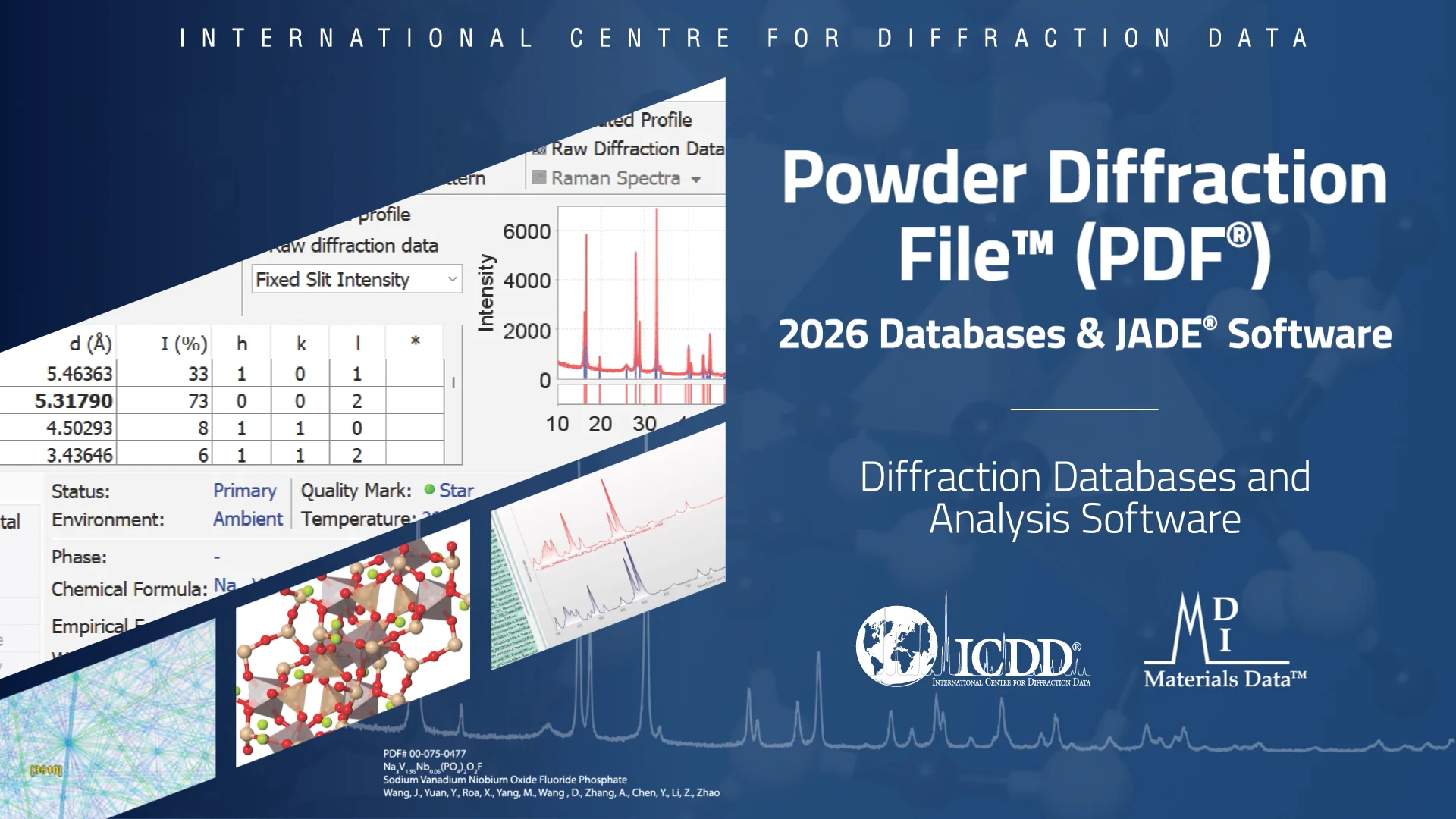 PDF Product Summary -