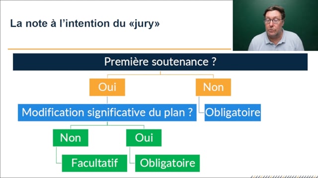 Comment réussir son mémoire du DEC ?
