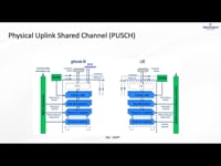 5.8. Physical uplink shared channel (PUSCH)