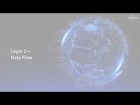 5.10. Layer 2 – Data Flow