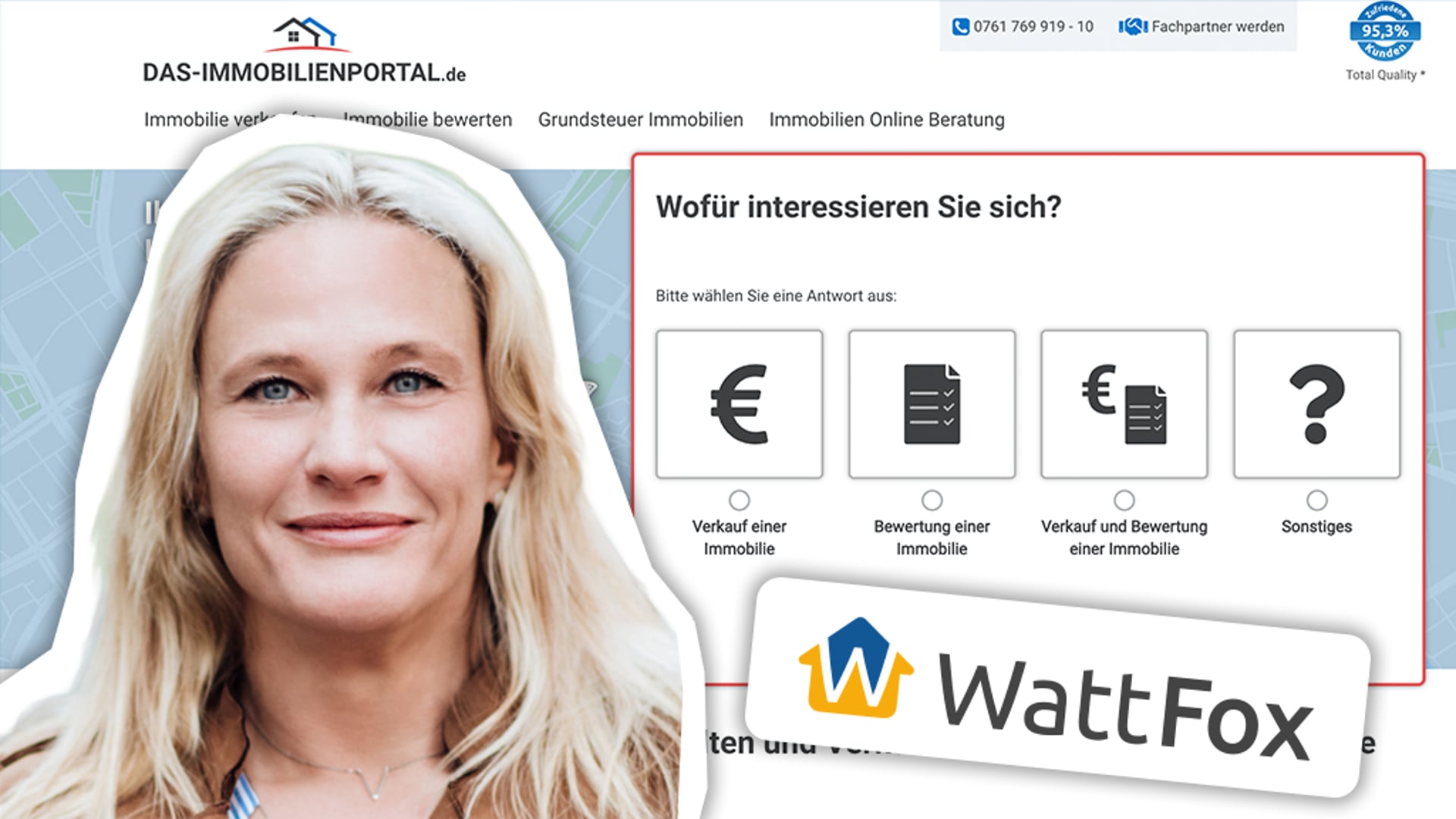 Wie Leads am entstehen & qualifiziert werden