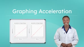 Graphing Acceleration