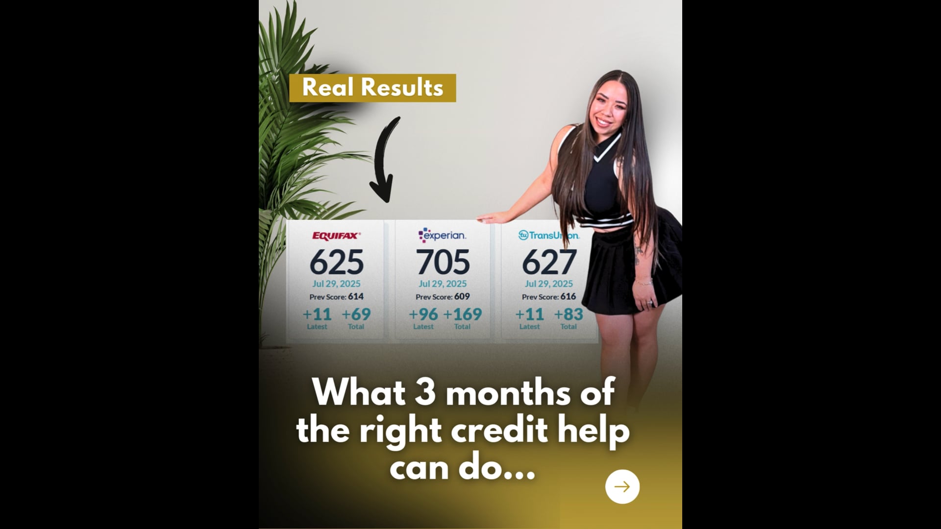 Successful Credit Repair - Credit Repair, Fix My Credit, Best Credit ...