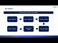 5.7.Data collection and preparation.mp4