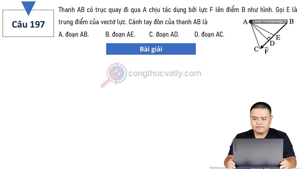 Thanh AB có trục quay đi qua A chịu tác dụng bởi lực F lên điểm B như hình.