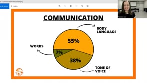 01-Communication