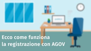 myPublica: Ecco come funziona la registrazione con AGOV