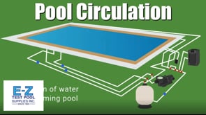 How Does a Swimming Pool Circulate Water?
