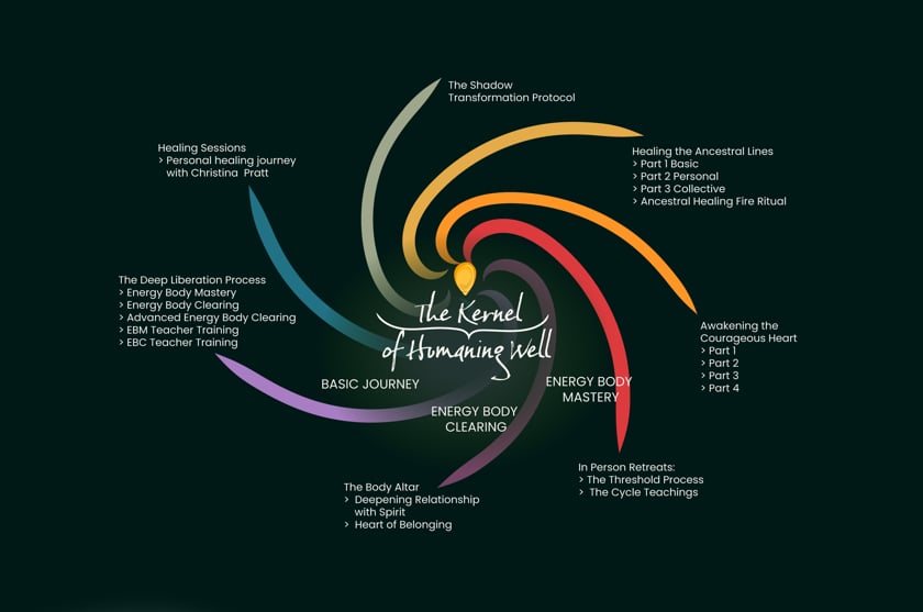 vimeo-video-thumbnail