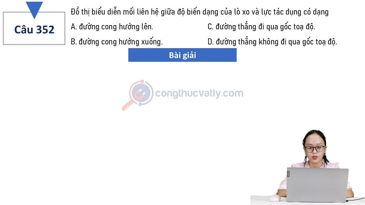 Đồ thị biểu diễn mối liên hệ giữa độ biến dạng của lò xo và lực tác dụng có dạng