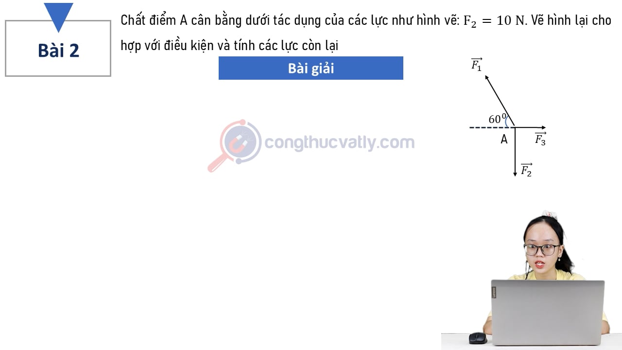 Chất điểm A cân bằng dưới tác dụng của các lực như hình vẽ: F2 = 10 N. Vẽ hình lại cho hợp với điều kiện và tính các lực còn lại.