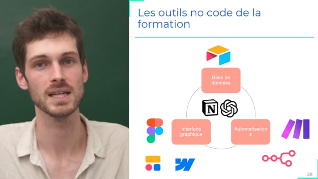 Réussir sa reconversion dans le no code et l'IA grâce à Uncode School