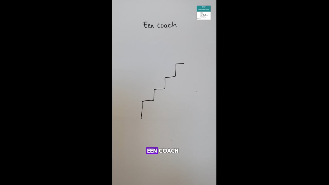 Coach (een) - vanuit school/ opleiding