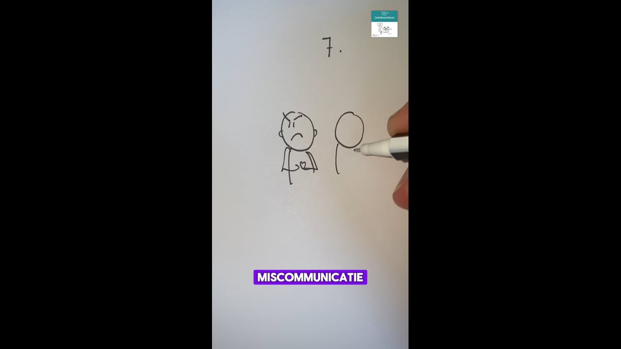 7. Ondersteunend tekenen inzetten bij communicatie en miscommunicatie