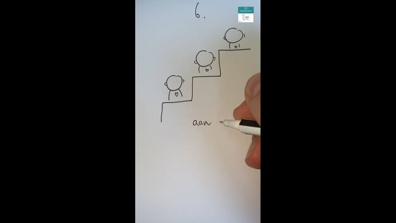 6. Ondersteunend tekenen draagt bij een emotiestaal (nuances)