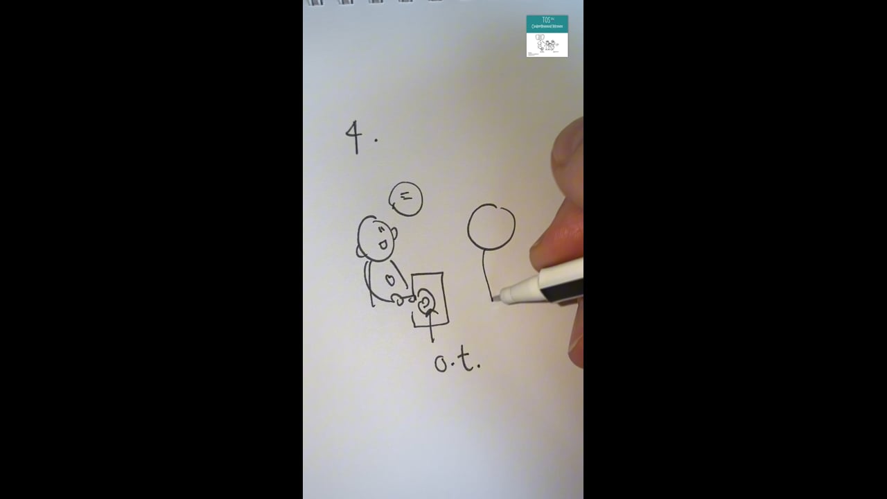 4. Ondersteunend tekenen geeft tijd. Tijd om ...