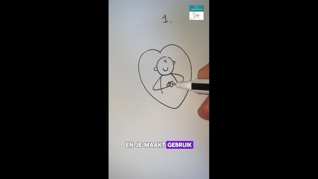 1.  Veiligheid met ondersteunend tekenen