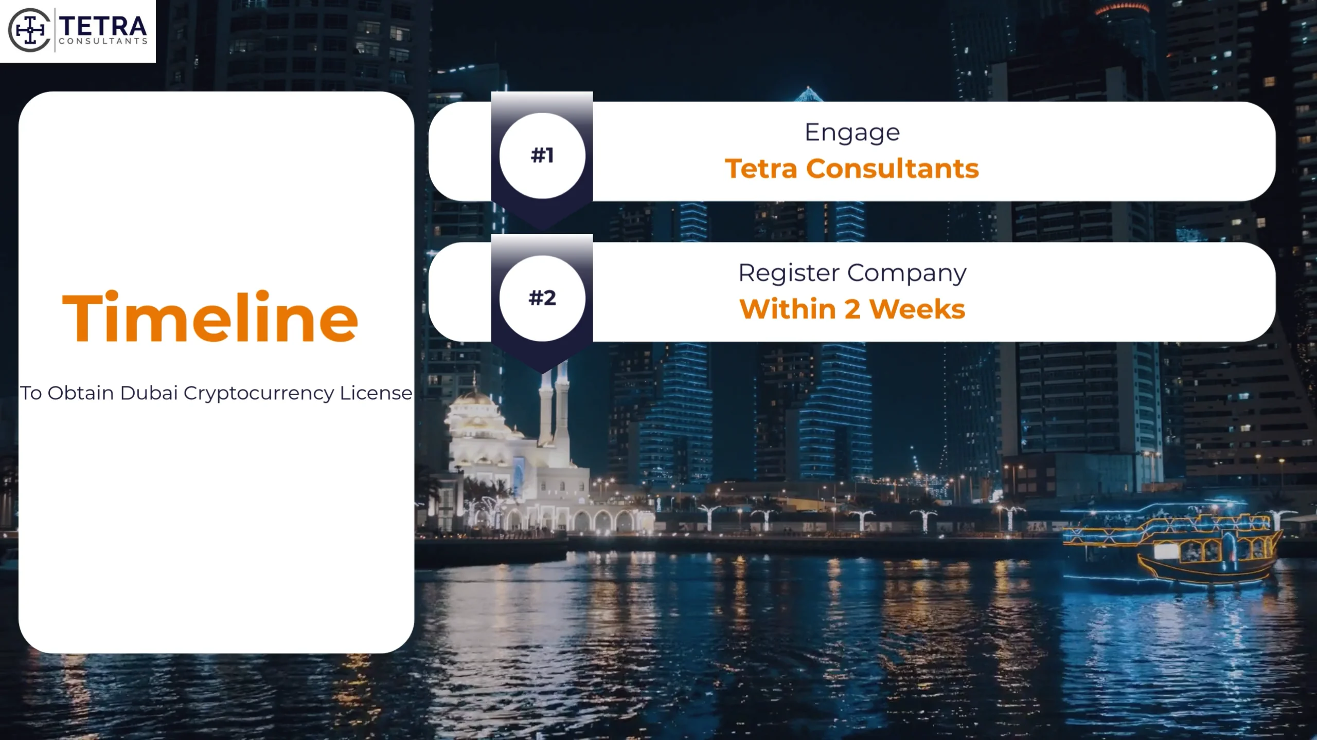 Dubai Cryptocurrency License