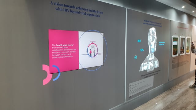 Janssen EACS Interactive Wall