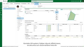 Kontek HRM Employee - video