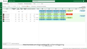 Kontek HRM Plan - video