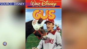 Favorite Childhood Movies