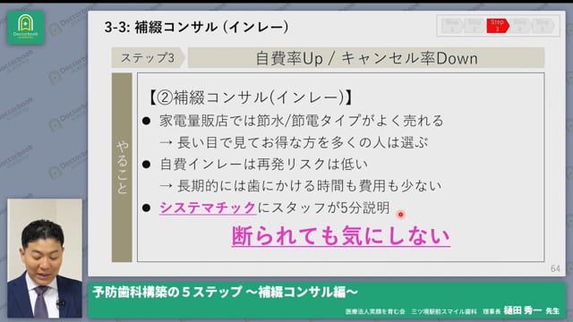 【ダイジェスト】収益が高く安定し、採用で困らない「予防歯科医院構築のエッセンス」