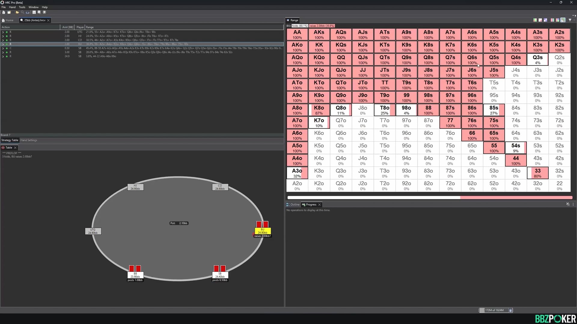 6-Max SNG – 25bb BB Turn vs BTN Flop Check