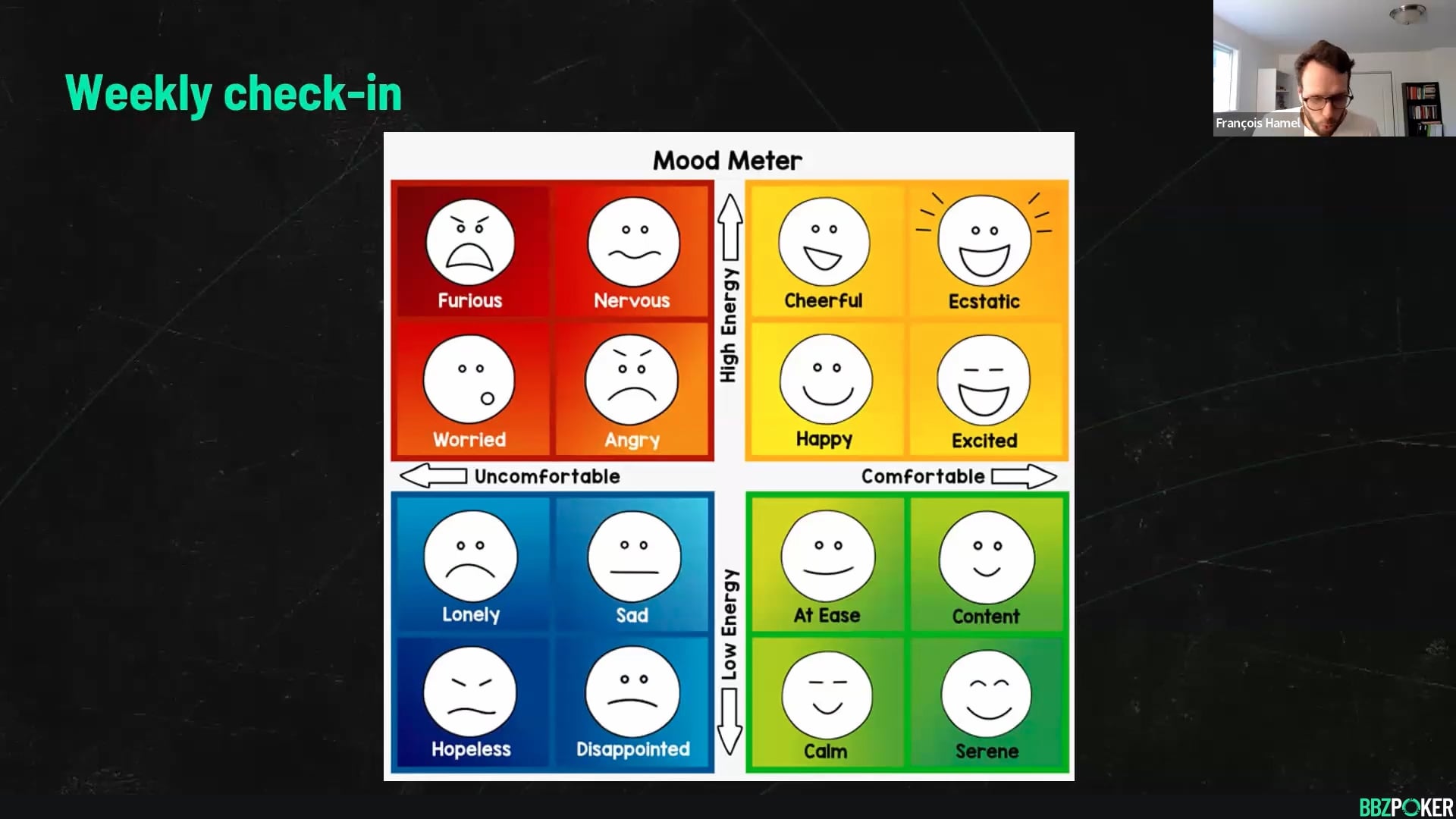 Trusting Your Instincts – Mental Game