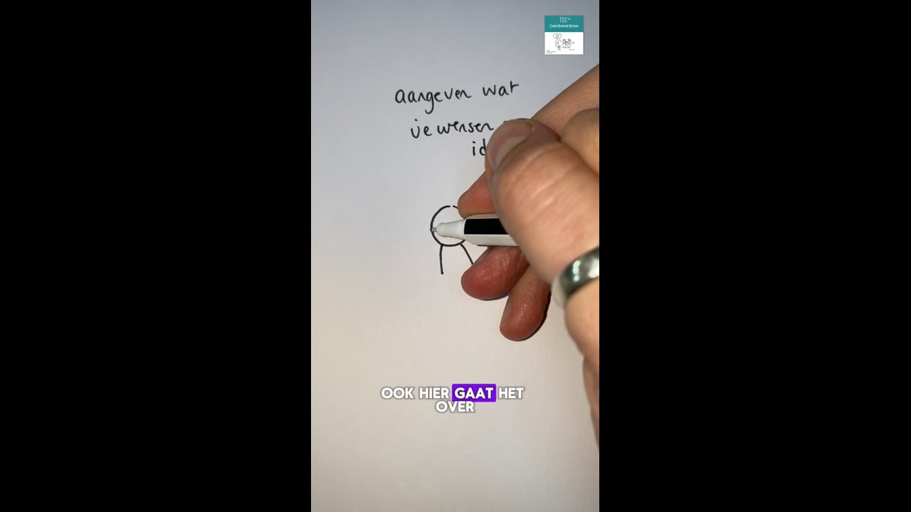 Aangeven wat je wensen en ideeen zijn meetekenen