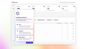 Agentic AI: Workforce Intelligence Suite