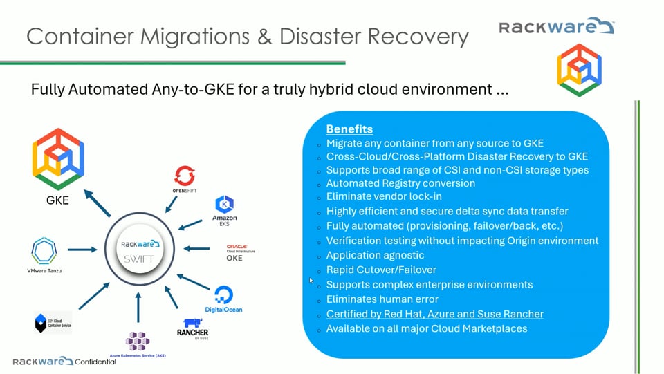 RackWare SWIFT: Seamless Migration from AWS EKS (gp2) to GKE with CSI