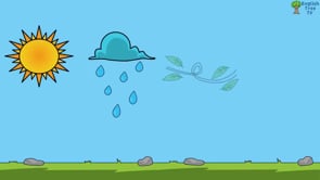 How's The Weather？ Weather Song For Kids-The Weather 1