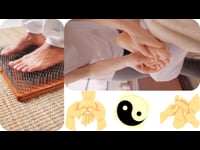 What is Reflexology