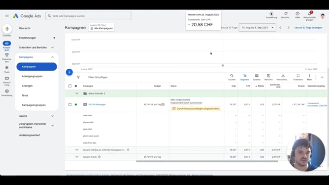Ziel-CPA: Die exponentielle Wirkung & das KI-Sicherheits-Tracking (Von Profis für Profis) | 06.10.25