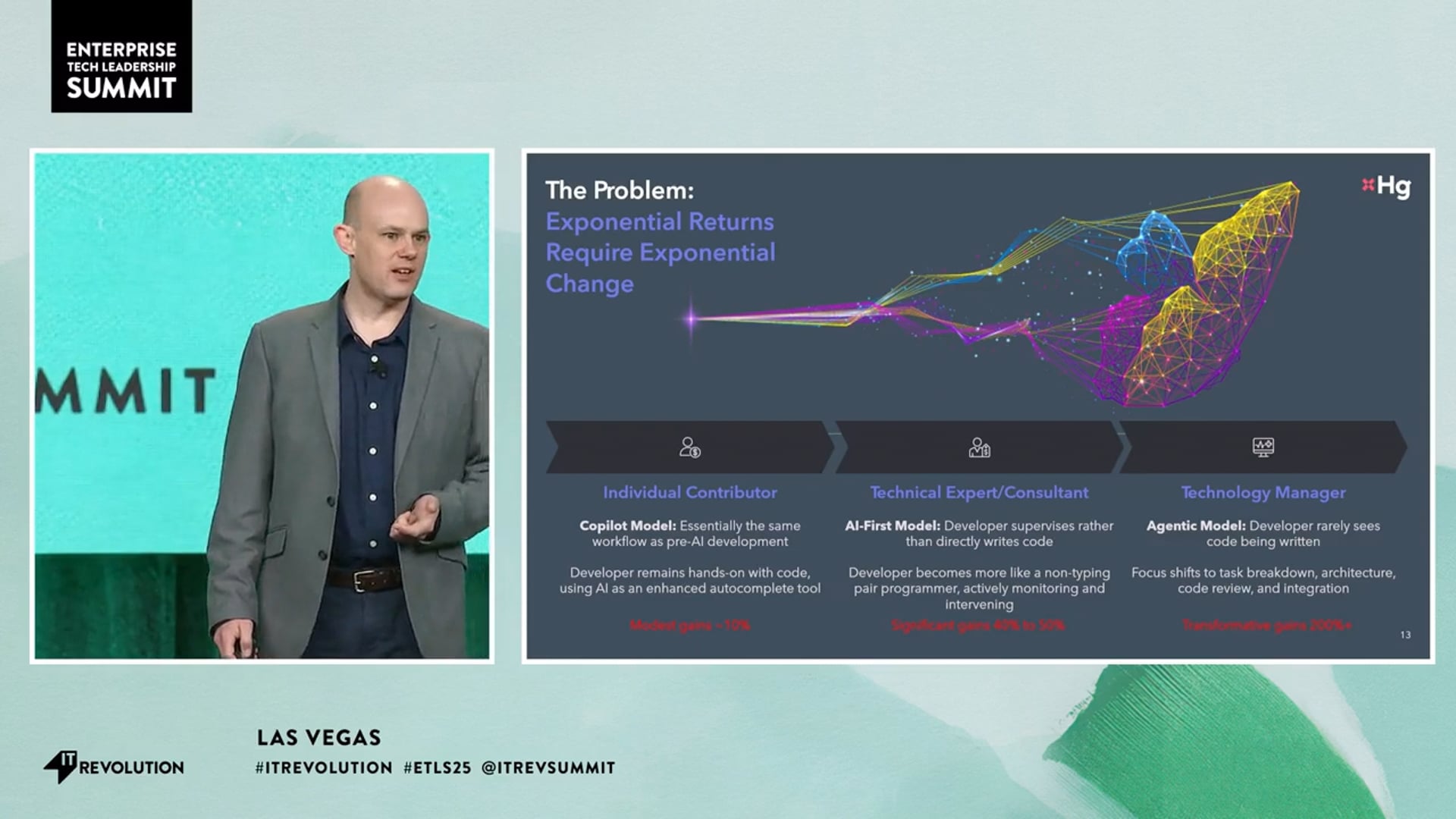 Reinventing your SDLC for the GenAI Era