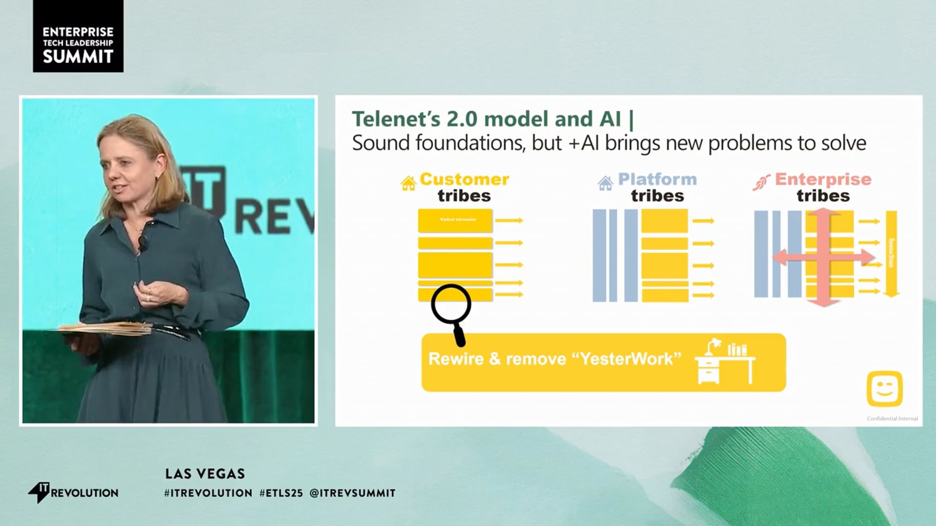 From Agile 2.0 to "Agile 3.0 +AI": Telenet's Unfiltered Journey