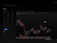 AI-driven Automated Forex Trading Platform