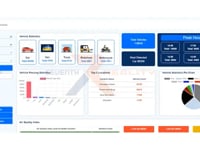 Car Detection Tool
