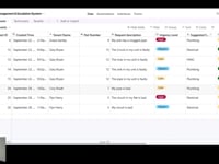 Property Management in Airtable using Javascript