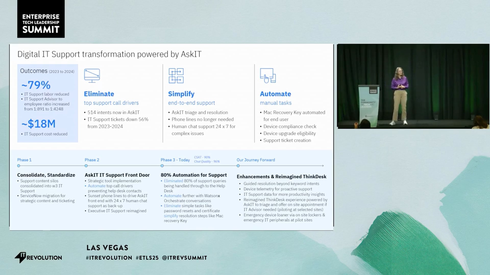 AI in a Sustainable Way