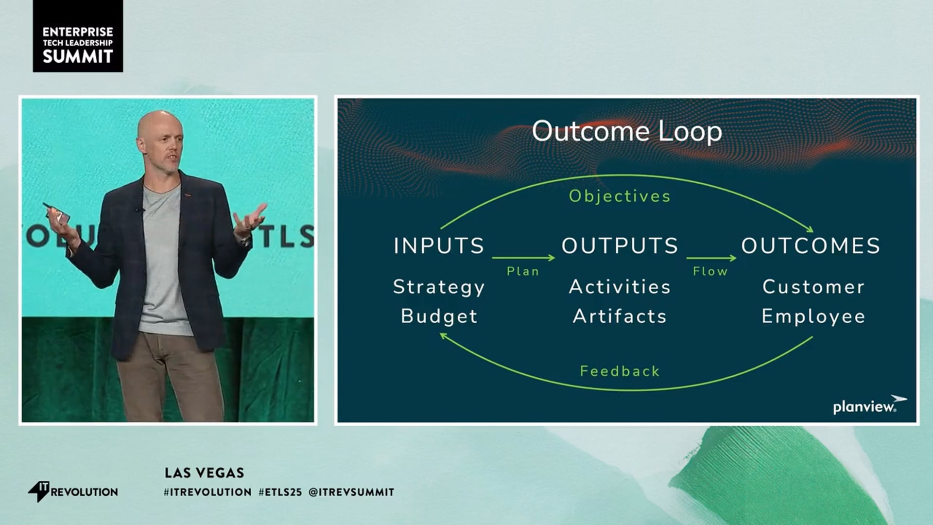 Output to Outcome: An Operating Model for the Age of AI