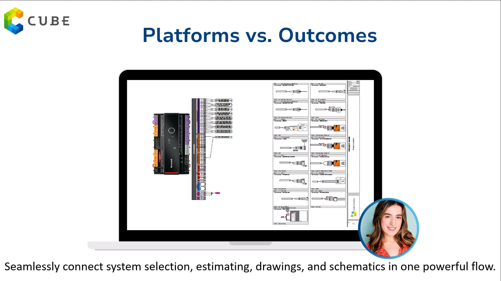 Platforms vs. Outcomes | Videos & Movies on Vimeo