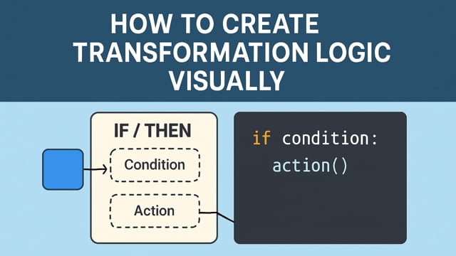 Thumbnail for Logic Builder Deep Dive: How to Create Transformation Logic Visually