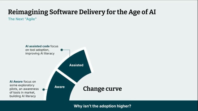 Thumbnail for AI in Software Delivery beyond Copilot: reimagining software delivery
