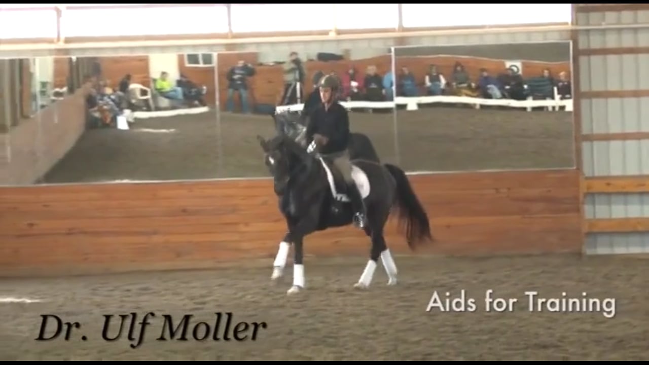 Aids for Training for Training Level | Dr. Ulf Moller | PART 04
