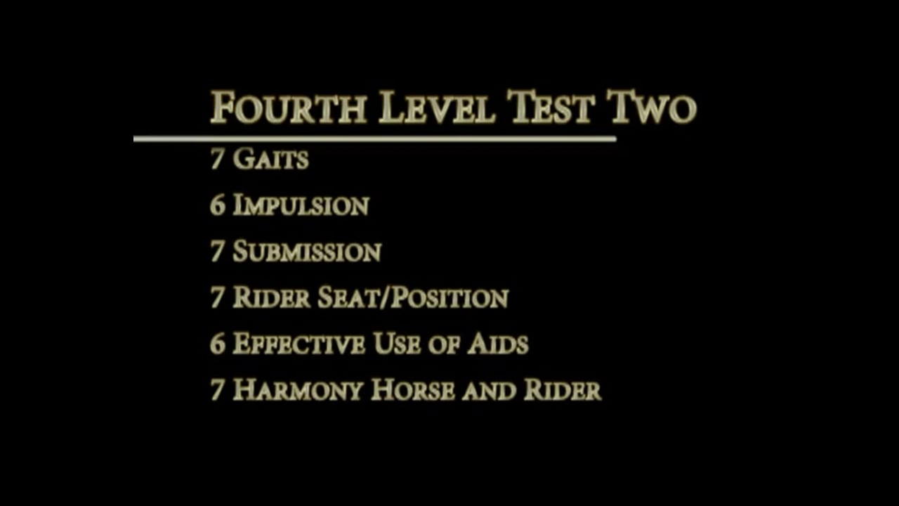 Fourth Level Tests, Training and Q & A - Test 2 | Gary Rockwell