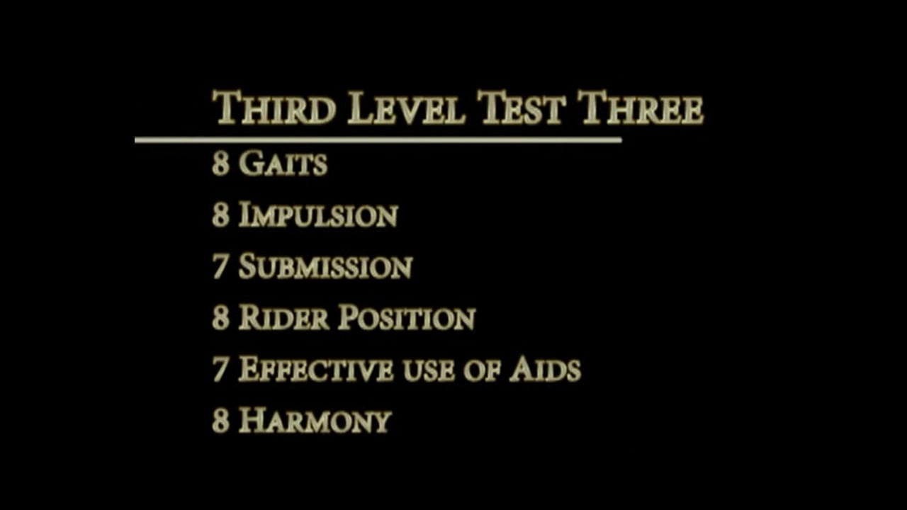 Third Level Tests, Training and Q & A - Test 3 | Gary Rockwell