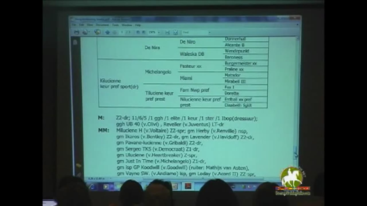Pedigree and Sport Results, How to Read Pedigrees | PART 02